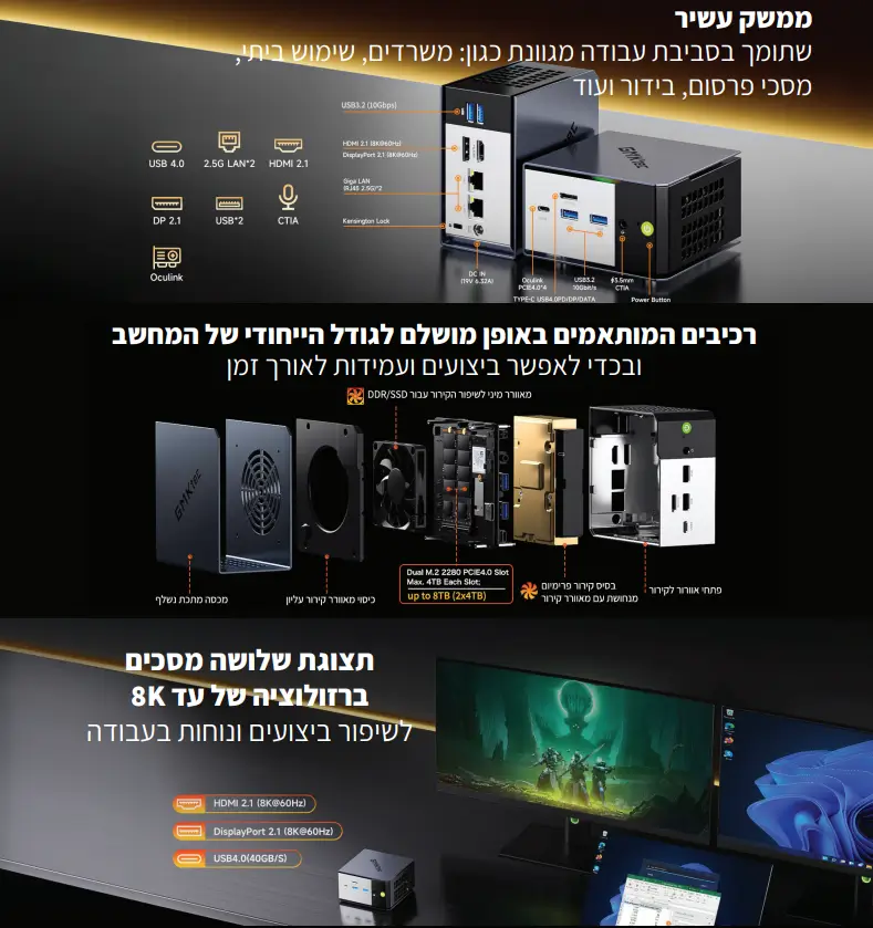 EVO-X1 AI- פירוט מפרט המחשב