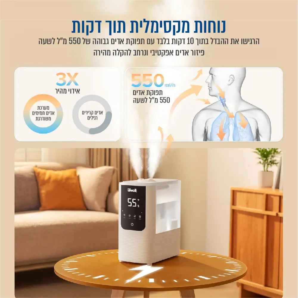 OasisMist 450S נוחות מקסימלית תוך דקות