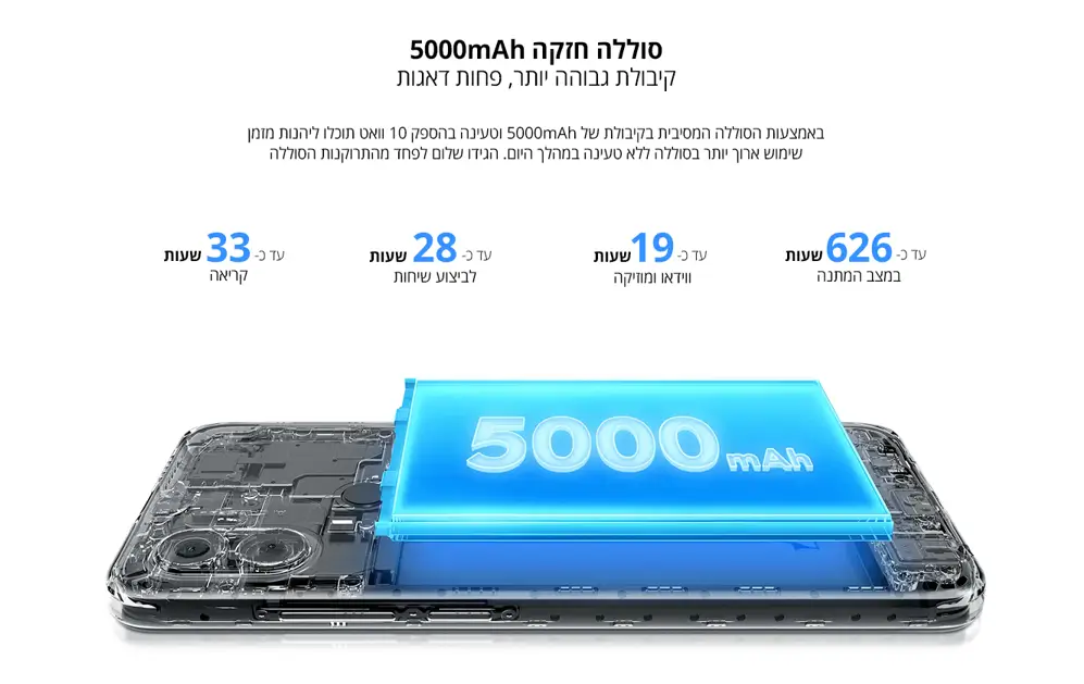 סוללה חזקה