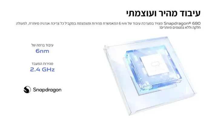 עיבוד מהיר ועוצמתי