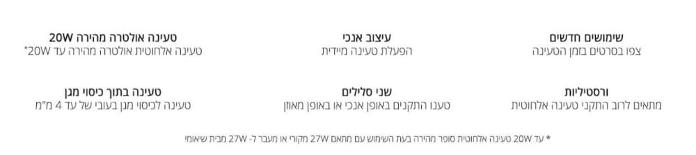 תמונה ללא תיאור