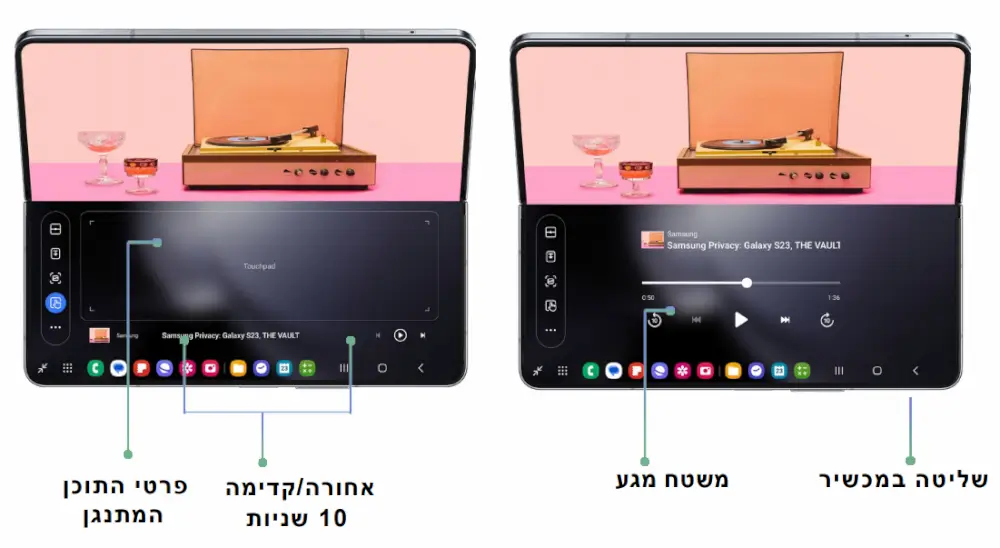 שליטה קלה במדיה