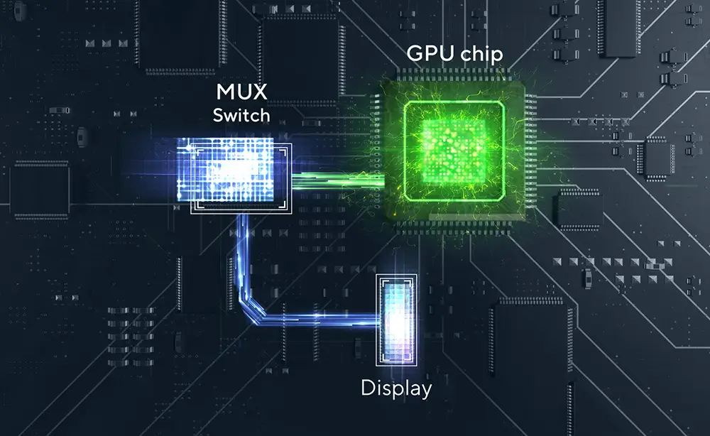 מחשב נייד Vivobook 16X OLED טכנולוגיה מתג