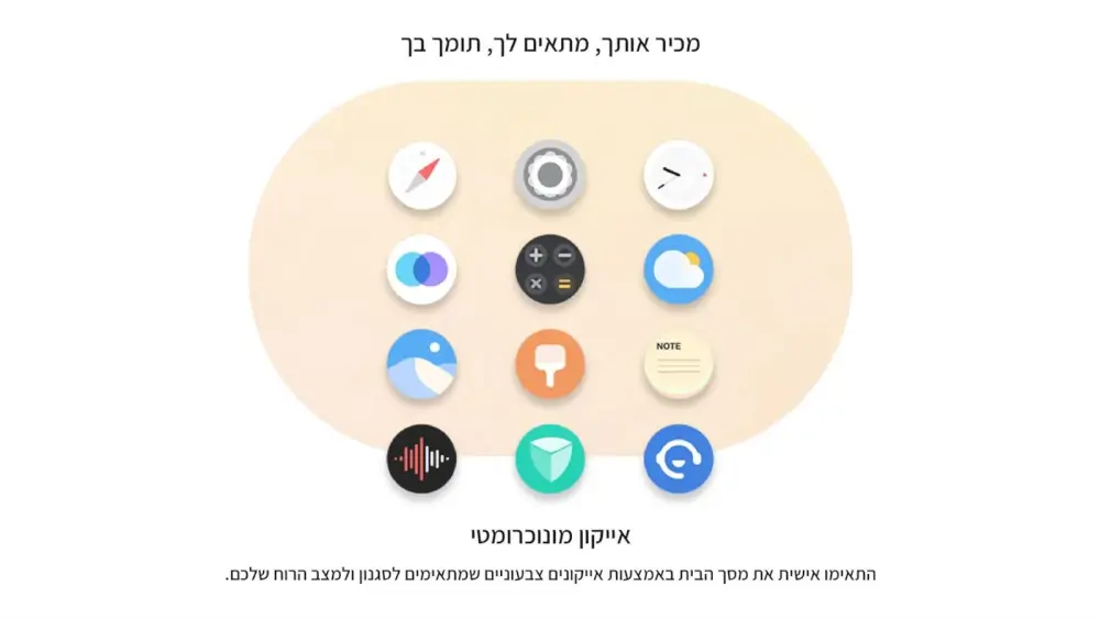 מכיר אותך, מתאים לך, תומך בך