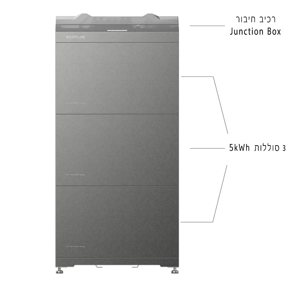 סוללת אגירה PowerOcean 15KWH מבית ECOFLOW