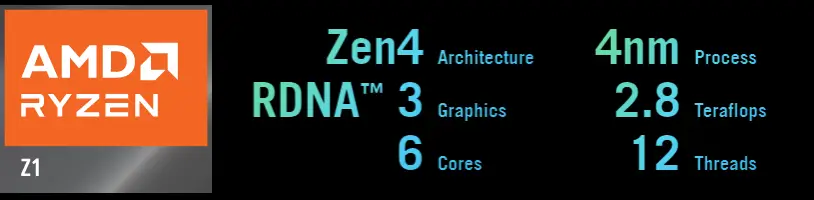 AMD ryzen z1