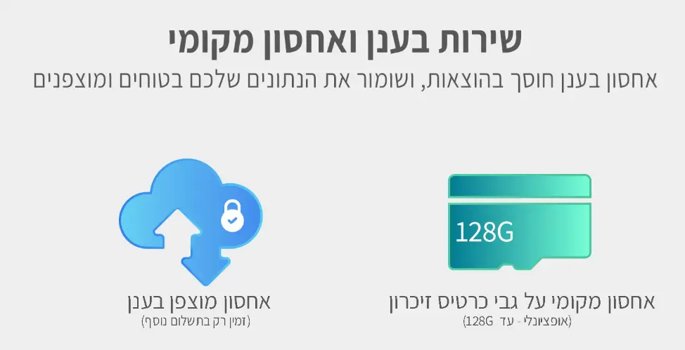שירות בענן ואחסון מקומי
