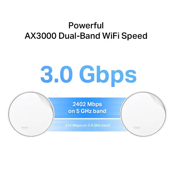 מגדיל טווח Deco X50-PoE AX3000 Mesh מבית TP-Link