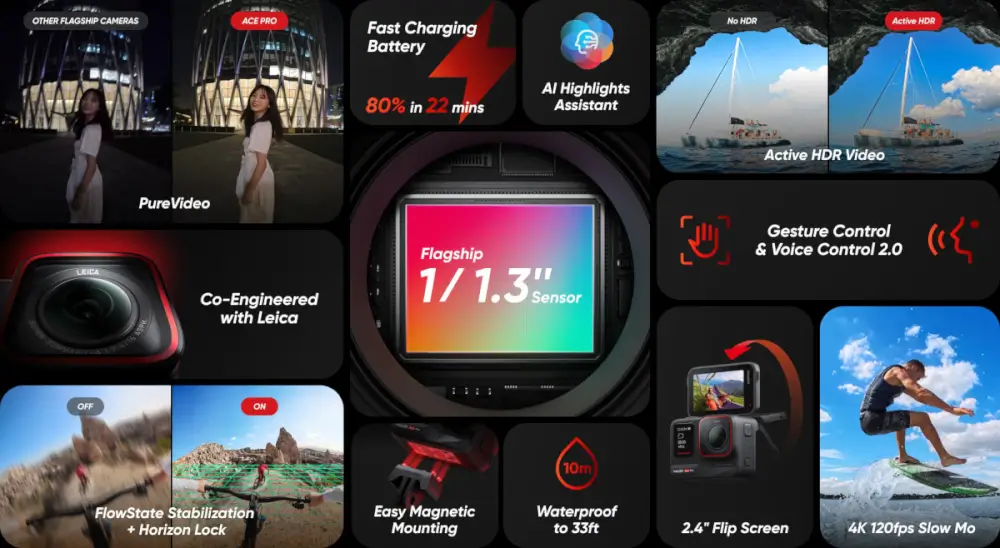 Insta360 Ace Pro