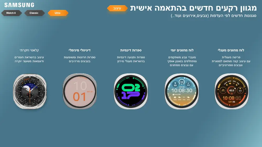 שעון חכם Galaxy Watch 8 מבית Samsung