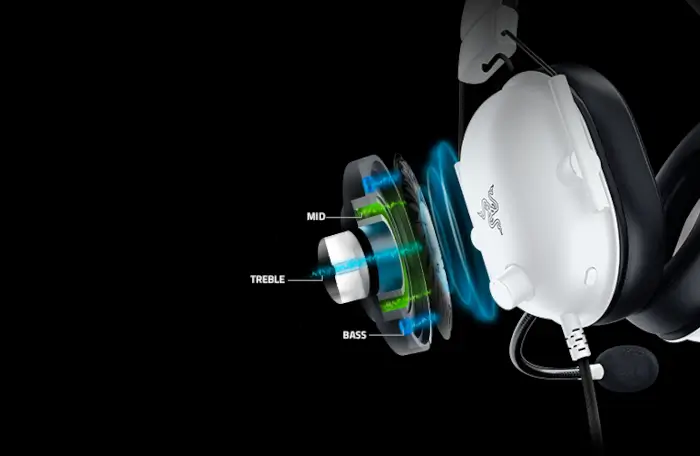 50 mm driver