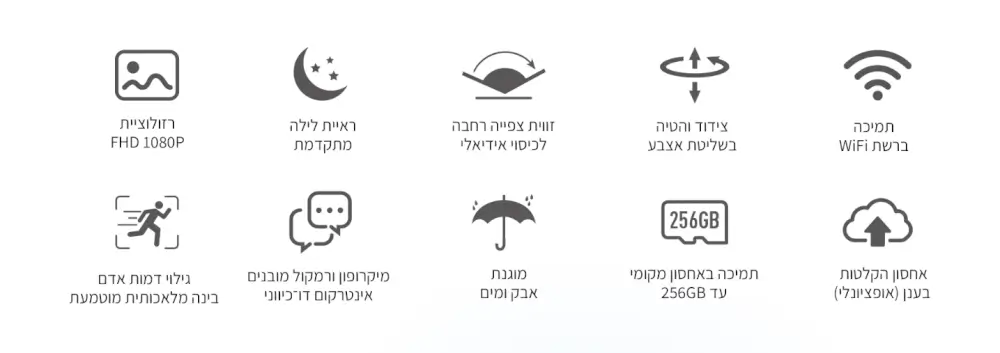 מגוון תכונות