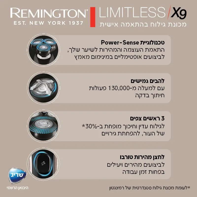 להבים מתגמשים בודדים