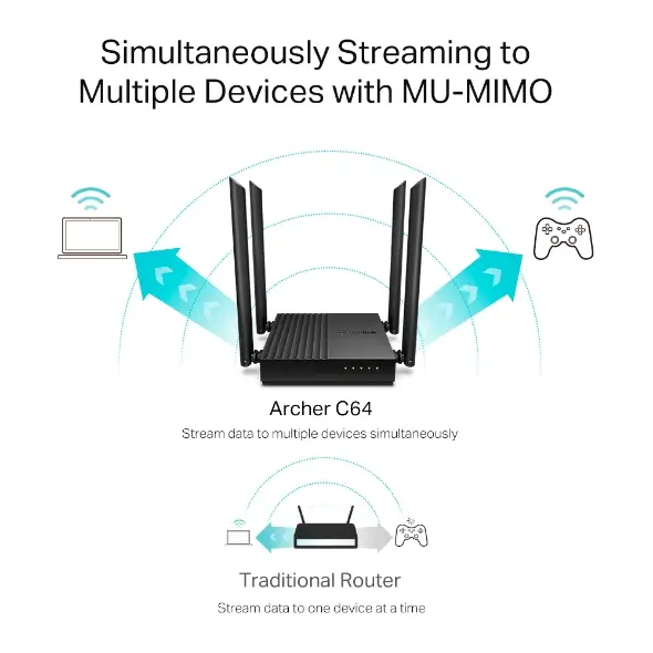 נתב אלחוטי Archer C64 AC1200 מבית TP-Link