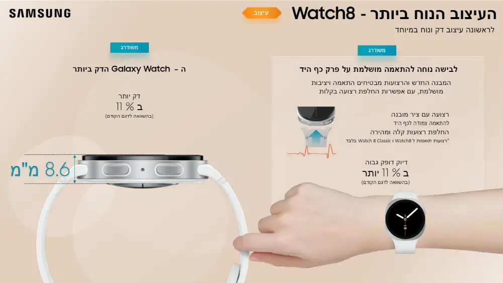 שעון חכם Galaxy Watch 8 מבית Samsung