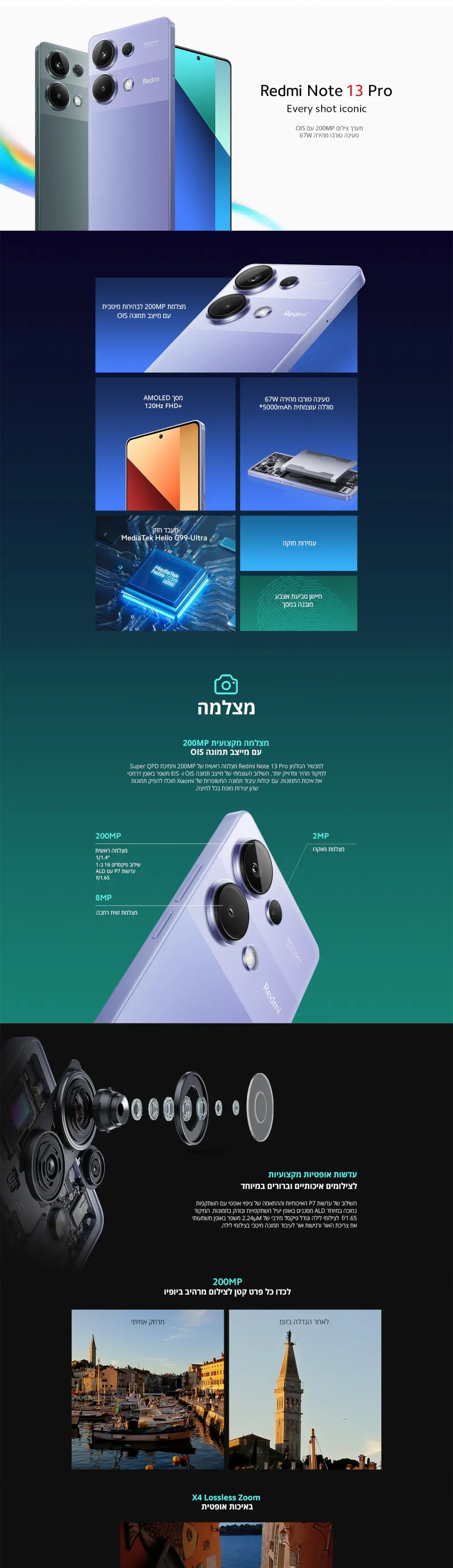 Redmi Note 13 Pro