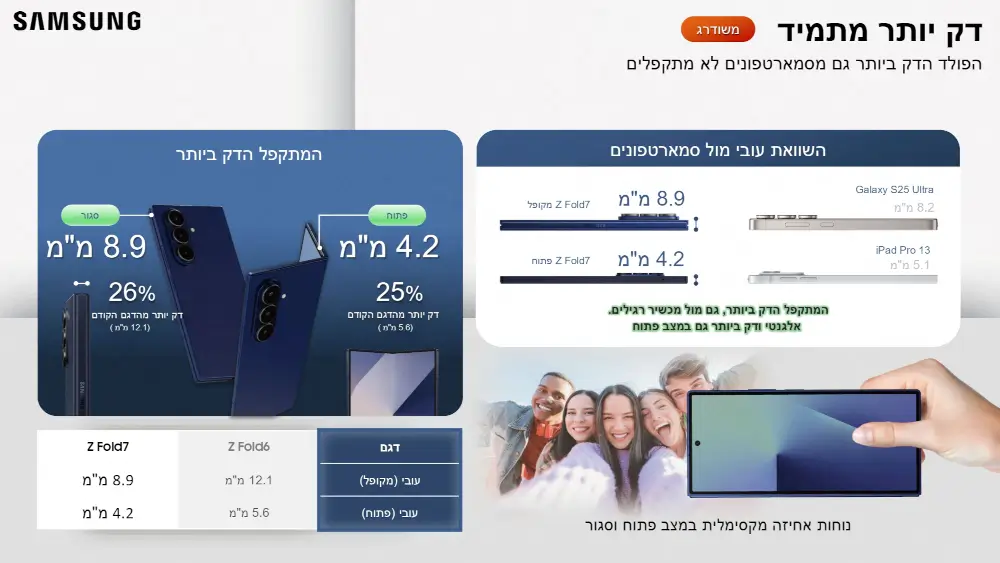 סמארטפון Galaxy Z Fold 7 - Galaxy AI מבית Samsung