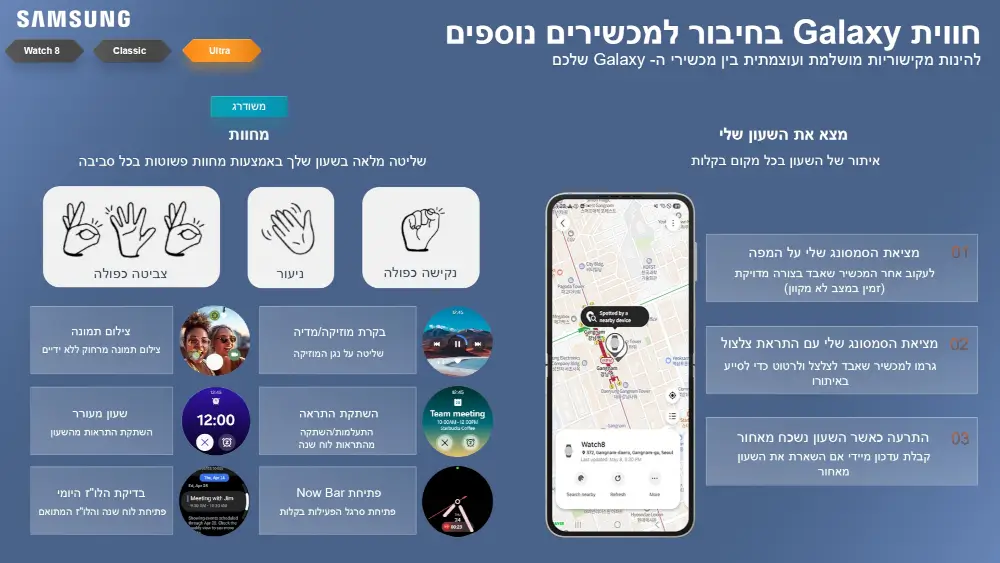 שעון חכם Galaxy Watch 8 מבית Samsung