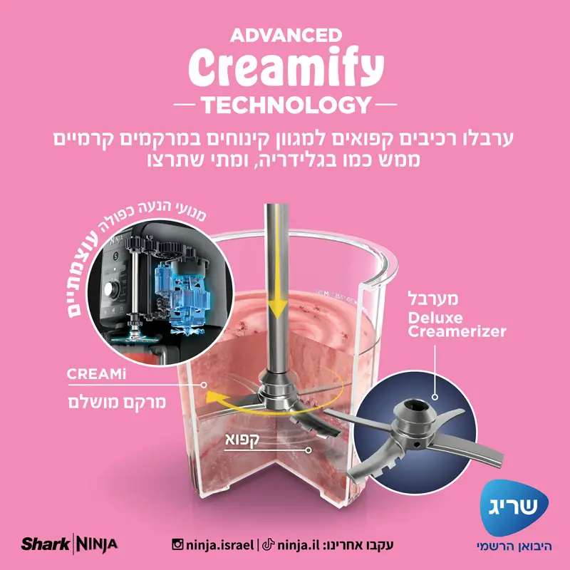 10 תכניות חכמות שעושות את העבודה בשבילכם בלחיצה אחת: