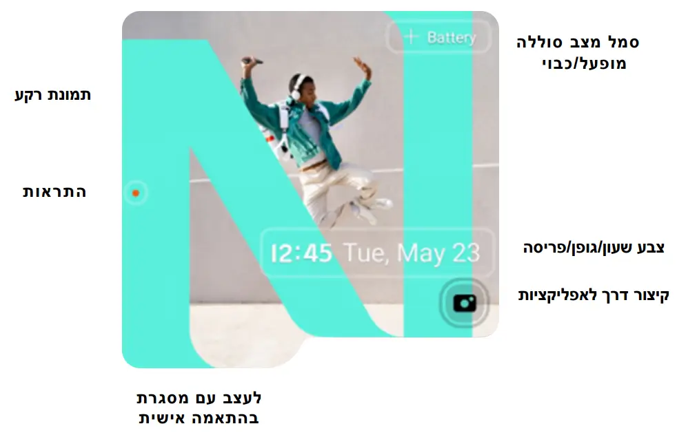 התאימו את האישיות וסגנון החיים שלכם בעזרת טפטים שונים