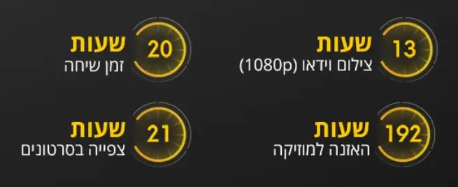 תכונות הסמארטפון