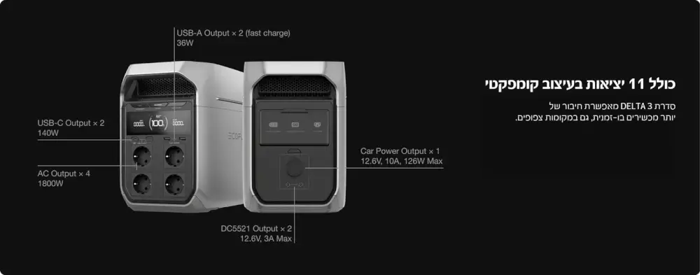 תחנת כח ניידת Delta 3 מבית ECOFLOW