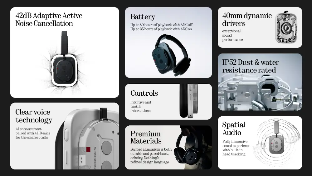 אוזניות אלחוטיות Nothing headphone (1) מבית Nothing