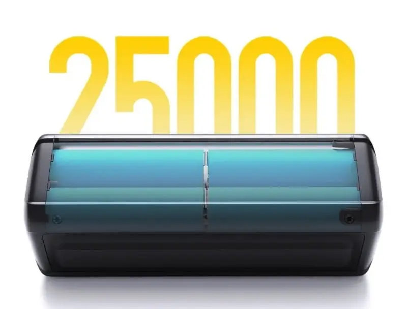 סוללת גיבוי 212W 25000W בטיחות והגנה מתקדמת