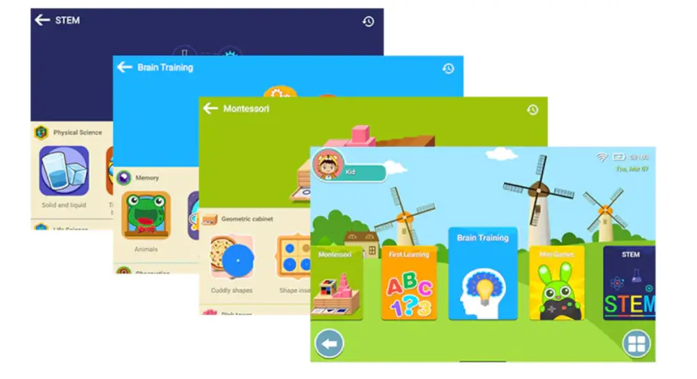 Ikids