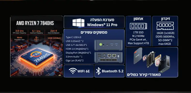 NucBox K6 -מעבד+ אחסון