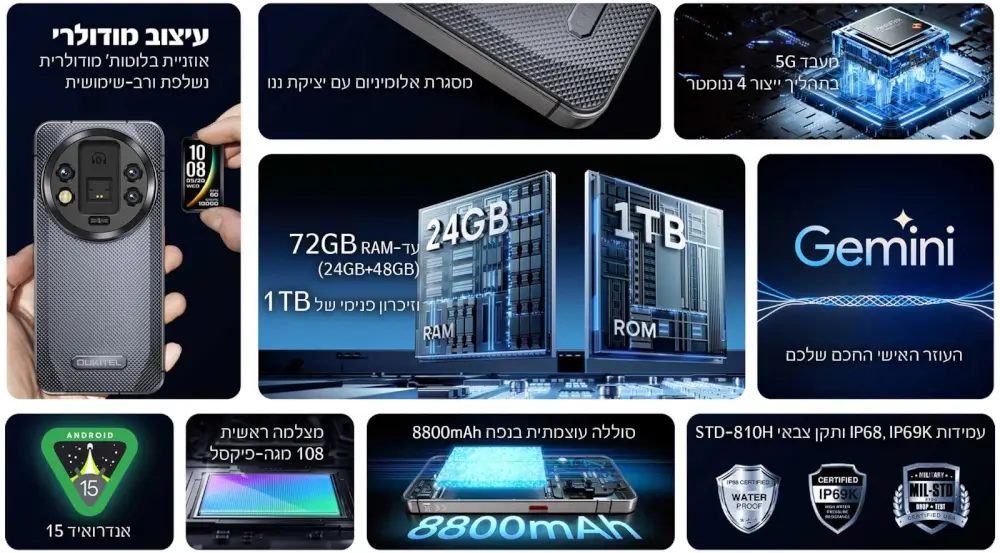 סמארטפון משוריין WP200 Pro 24GB+1TB מבית OUKITEL