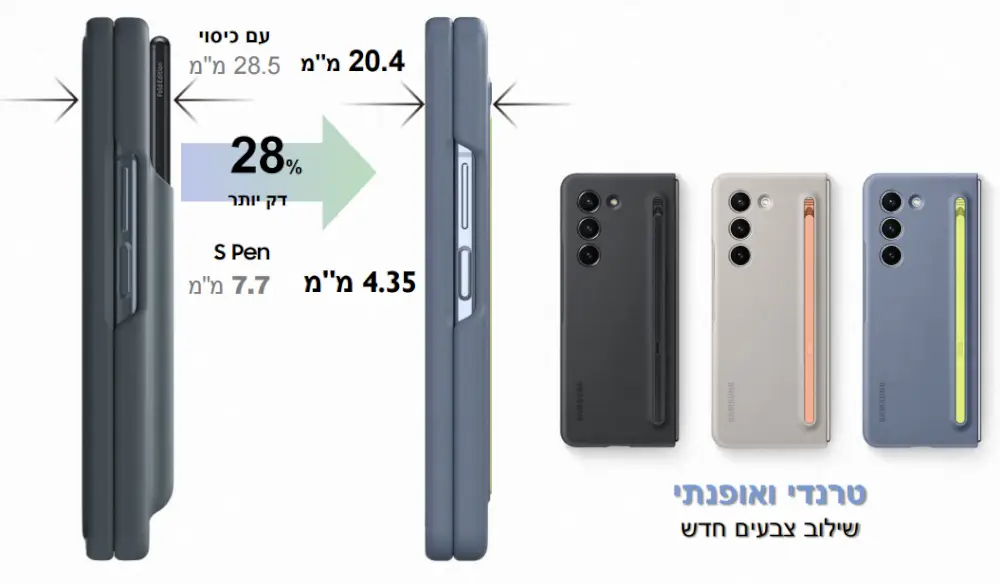 כיסוי Pen S דק חדשני