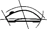 Model O 2