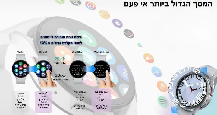 מסך גדול