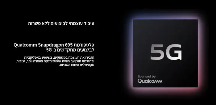 עיבוד עוצמתי לביצועים ללא פשרות