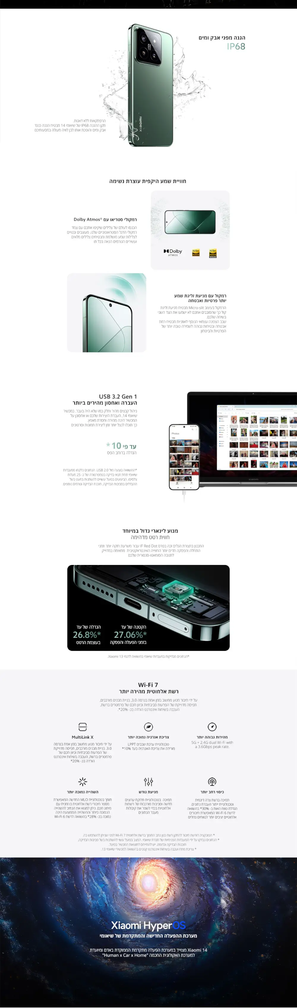Xiaomi 14 5G