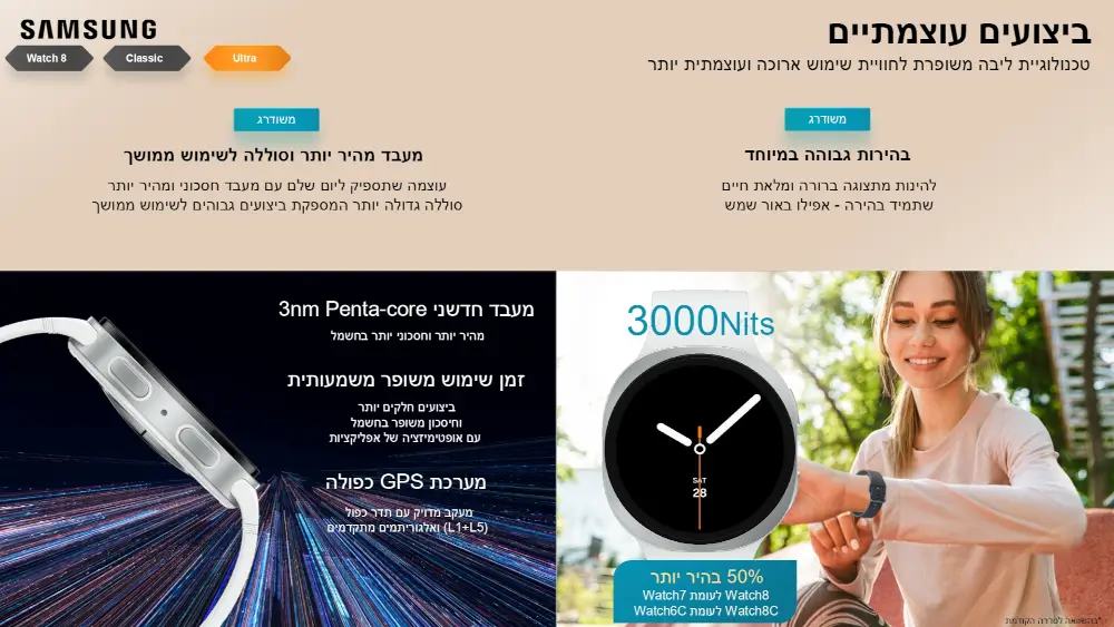 שעון חכם Galaxy Watch 8 מבית Samsung