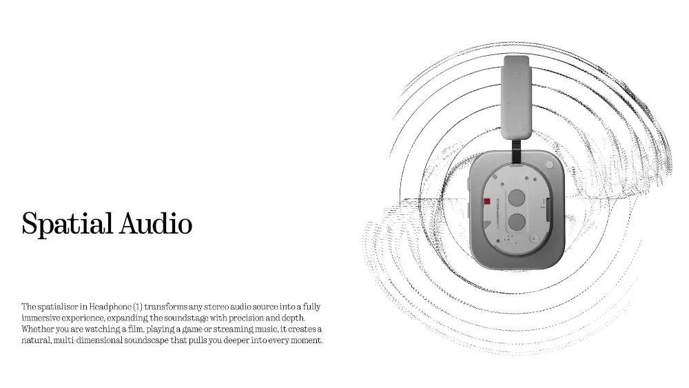 אוזניות אלחוטיות Nothing headphone (1) מבית Nothing