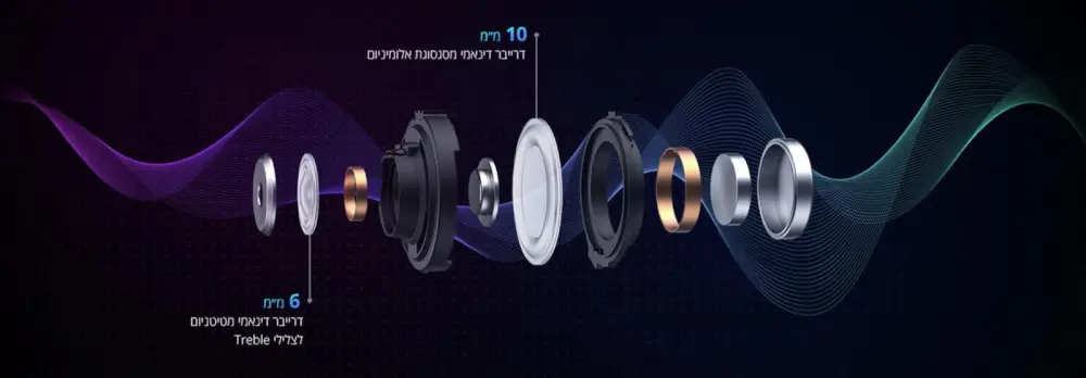 דרייברים דינמיים כפולים