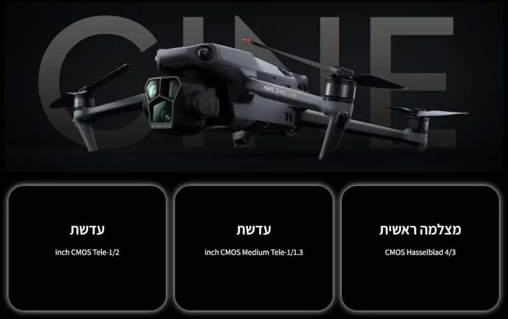 רחפן אחד, שלוש עדשות ודמיון אינסופי.