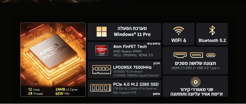 EVO-X1 AI-פירוט המאפיינים