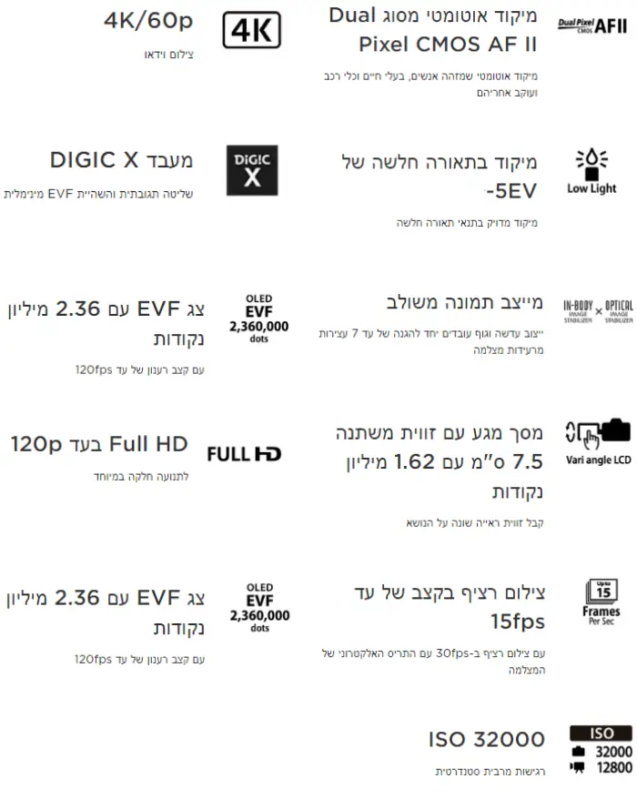 מפרט