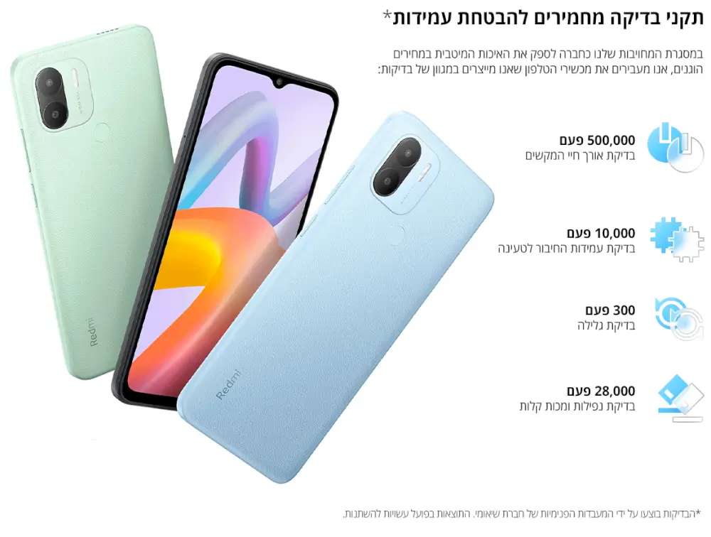 תקני בדיקה מחמירים להבטחת עמידות