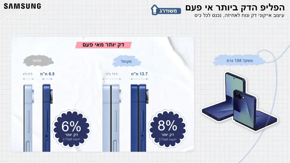 סמארטפון Galaxy Z FLIP 7 F766BE - Galaxy AI מבית Samsung