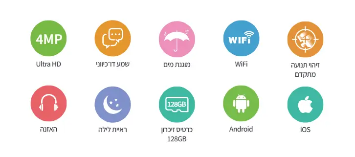 תכונות רבות