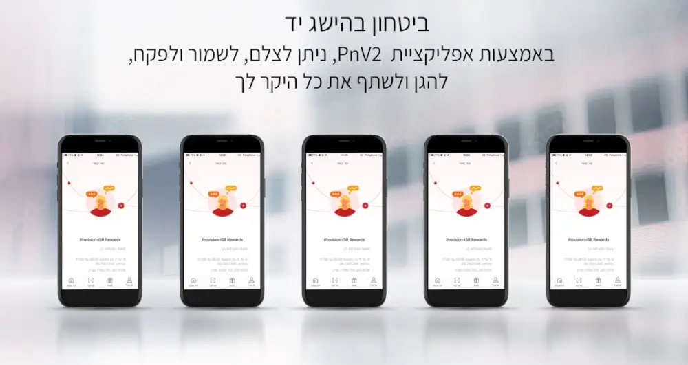 ביטחון בהישג יד
