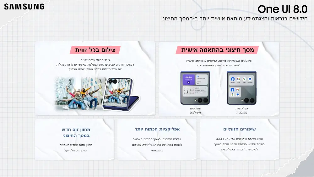 סמארטפון Galaxy Z FLIP 7 F766BE - Galaxy AI מבית Samsung