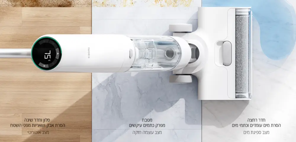 הצגת שלושת המצבים