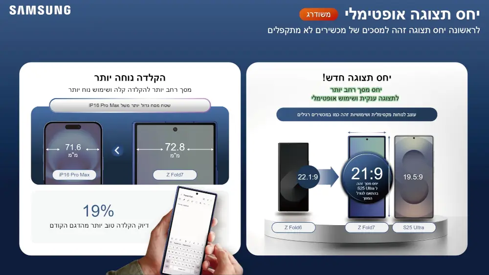 סמארטפון Galaxy Z Fold 7 - Galaxy AI מבית Samsung