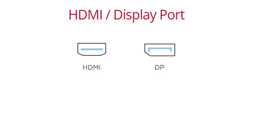 VA2762-4K - Connection Flexibility